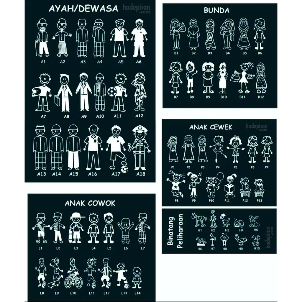 

cutting stiker happy family
