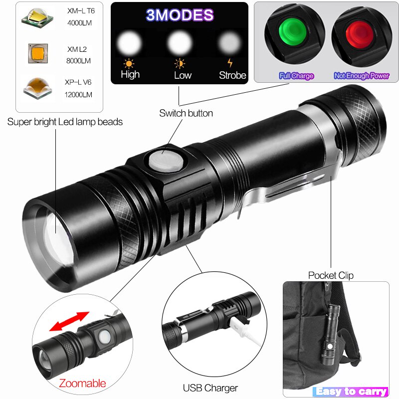 Senter LED USB Rechargeable XML-T6 6200 Lumens 10W