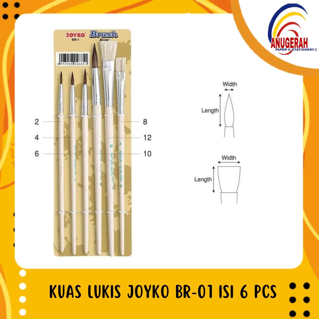 

KUAS/BRUSH JOYKO 1 SET BR-1 JOYKO (SET)