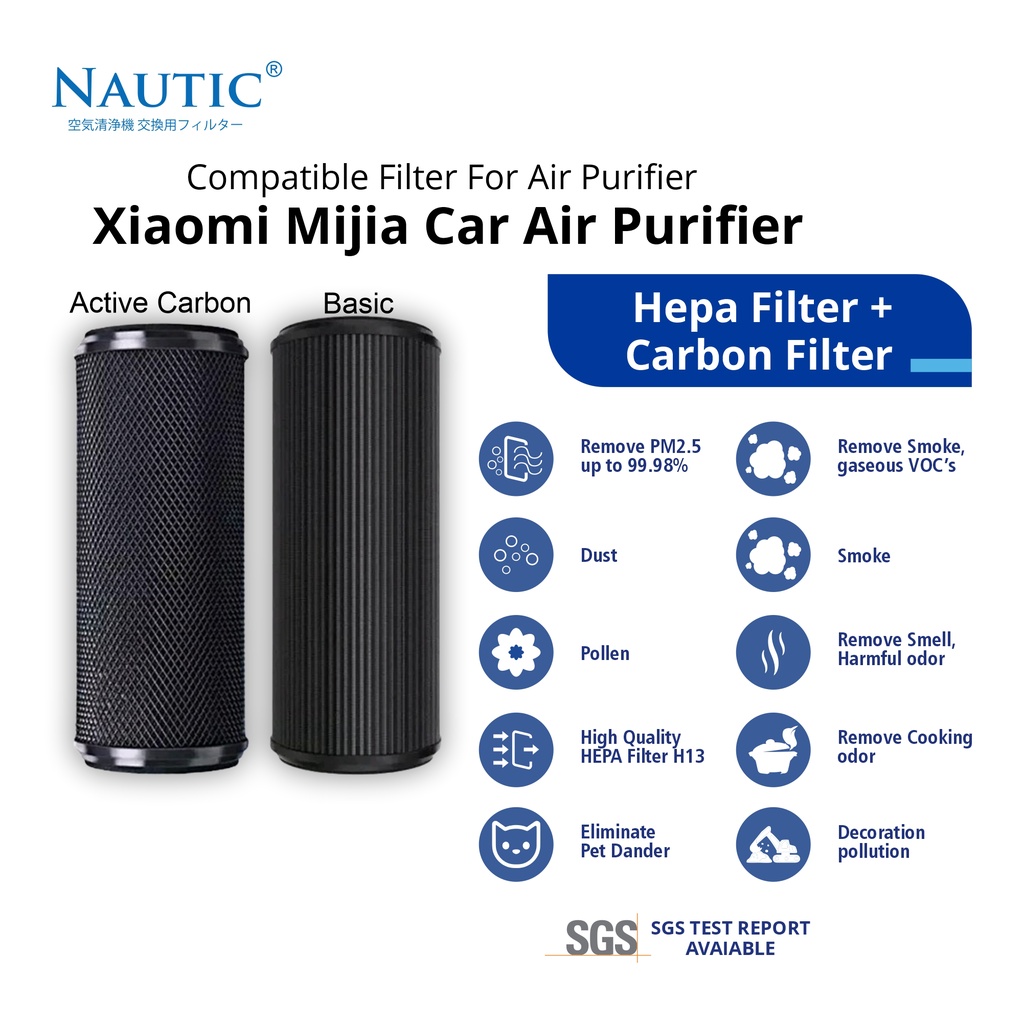 NAUTIC - Replacement Filter CZJHQ01RM untuk Air Purifier Xiaomi Mijia Car//