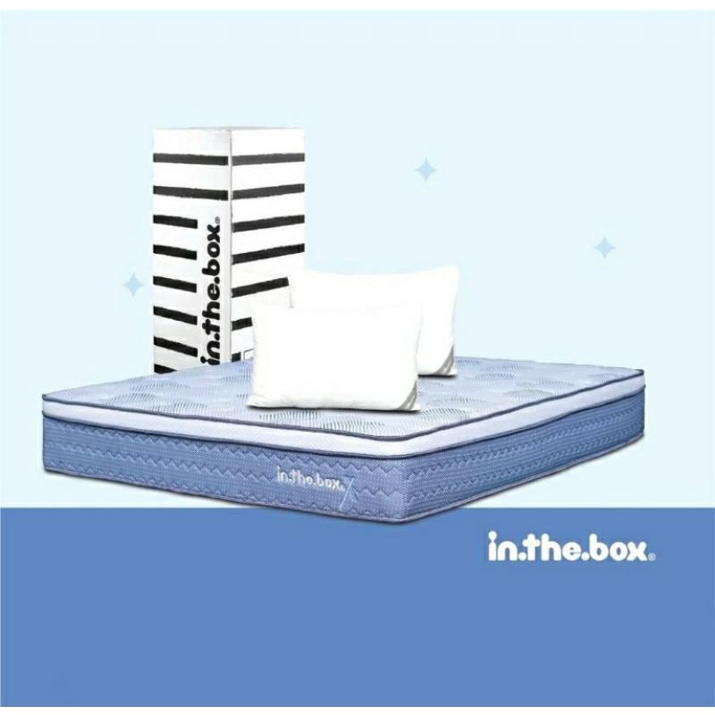 In The Box - Kasur Springbed
