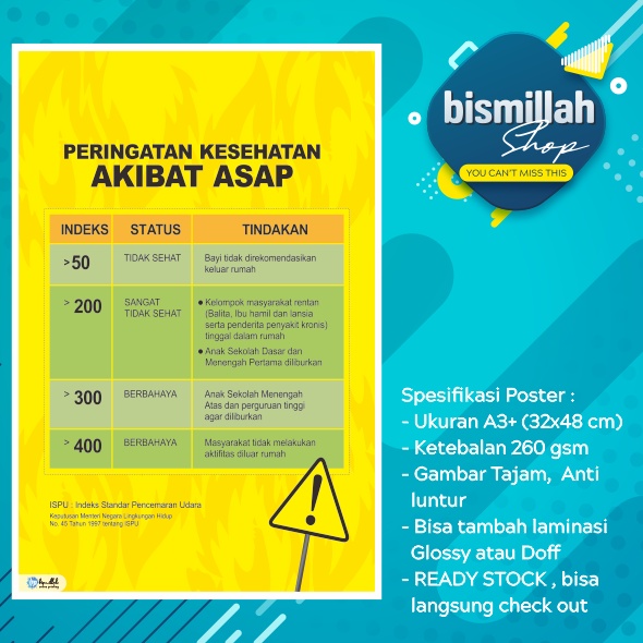 Poster Kesehatan Peringatan Kabut Asap