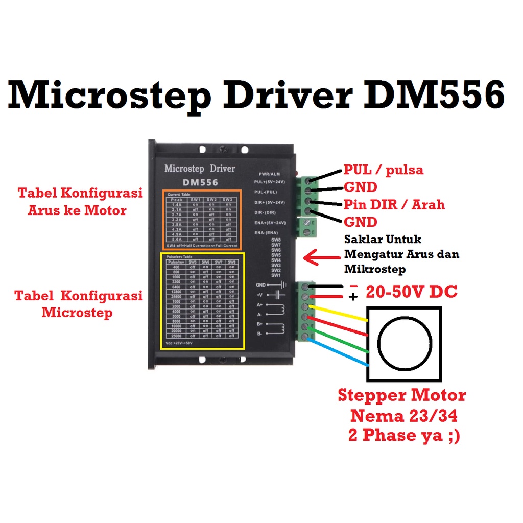 [HAEBOT] Motor Driver Stepper DM556 Nema 17 23 34 CNC 2 Phase Hybrid Mesin Otomasi Feedback Bipolar DC Microstepping Dinamo