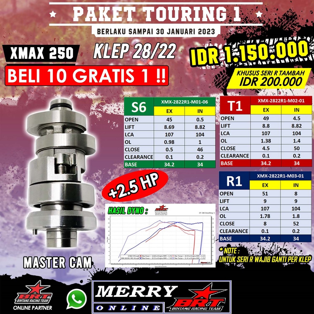 Master Cam BRT Noken as Xmax