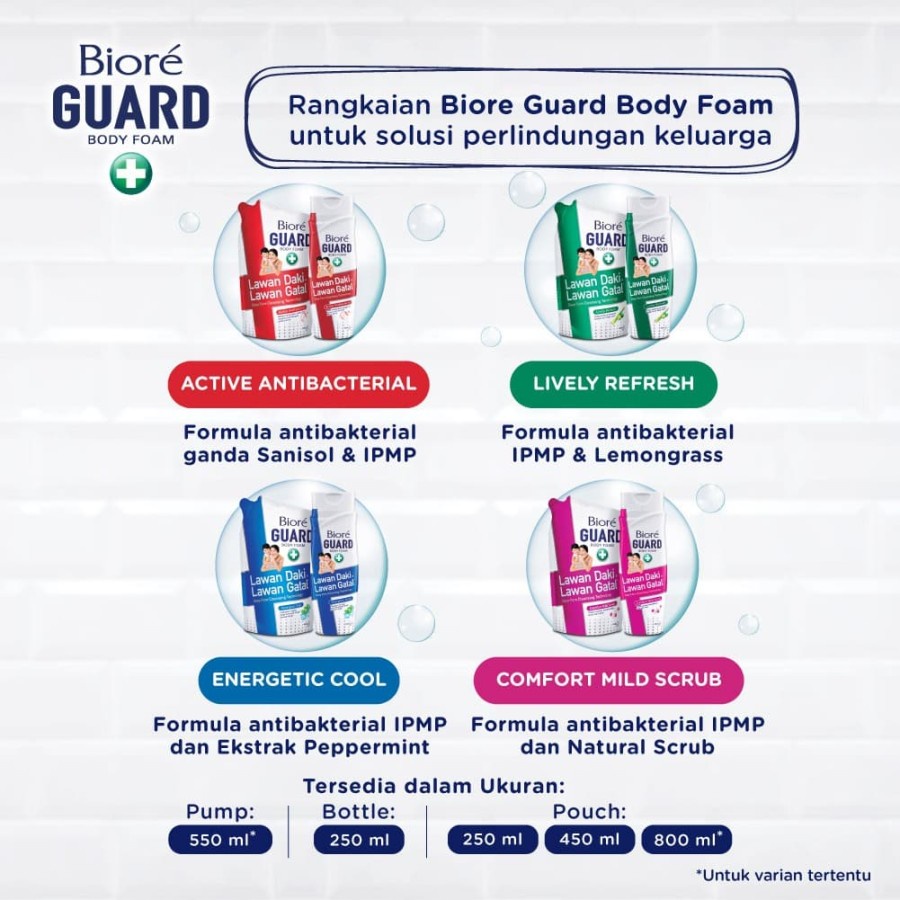 ★ BB ★ Biore Body Foam Guard Active Antibacterial 250 ml - 400ml - 550ml - Biore Sabun Mandi