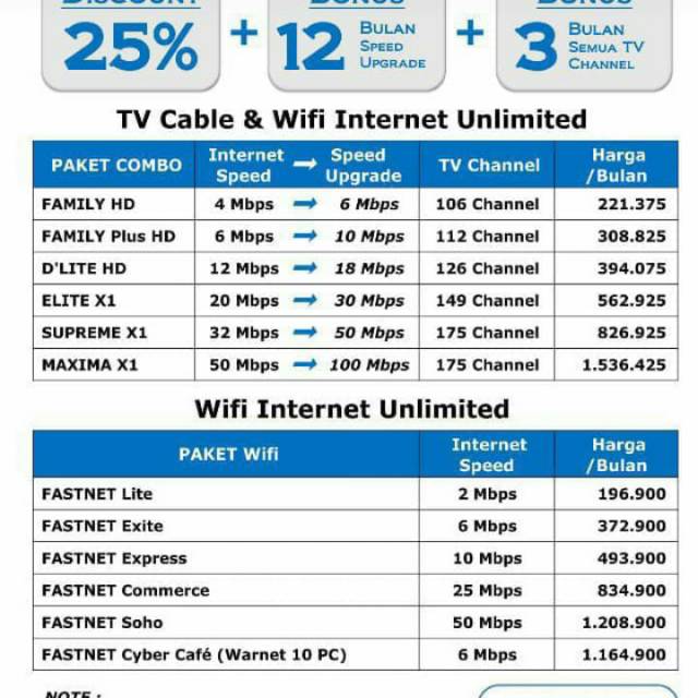 First Media Wifi Tv Cable