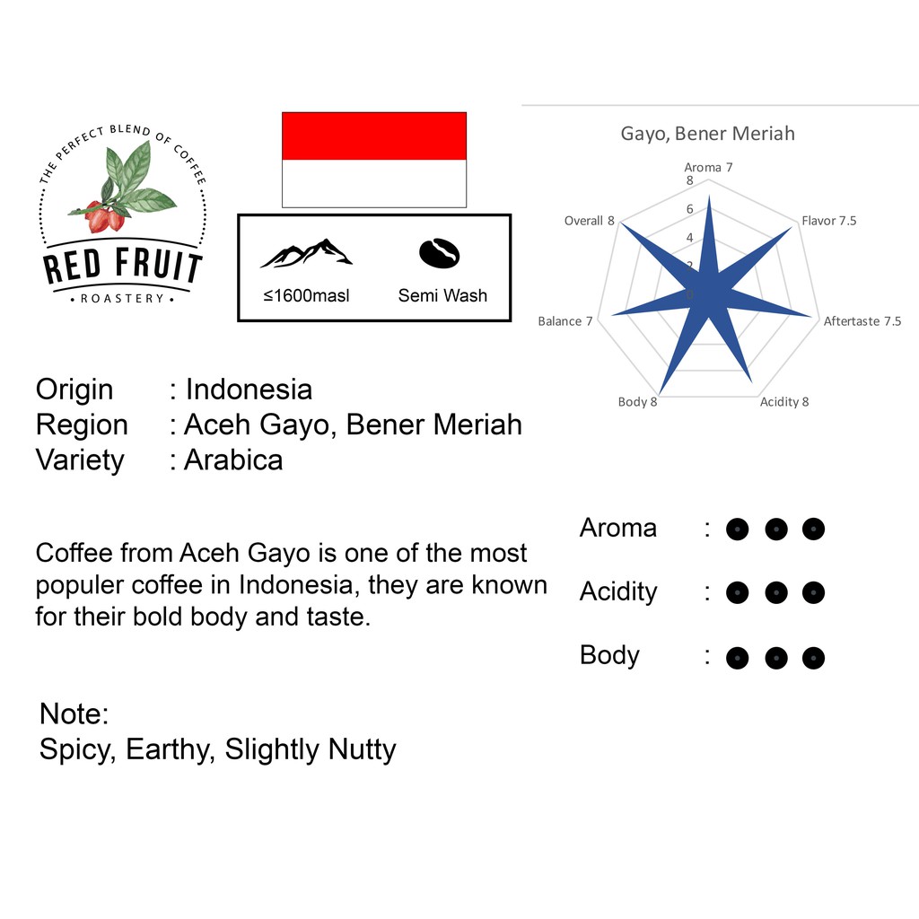 

Gayo Arabica Coffee Semi Washed Process 200g