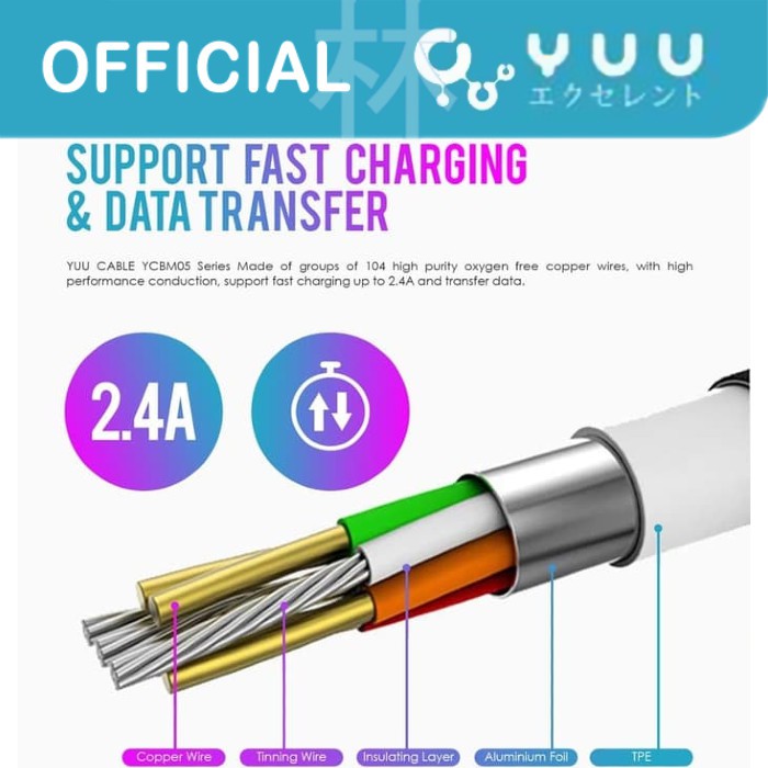 Yuu YCBM05M Data Cable Micro USB Stainless Steel