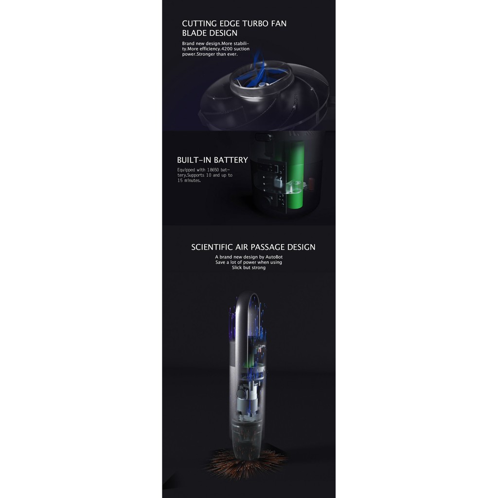 AUTOBOT V ABV001 - Rechargeable Handheld Cordless Vacuum Cleaner