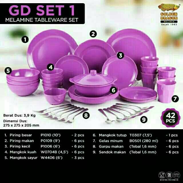 Melamin Set Golden Dragon 42 pcs / GD SET 42 PCS