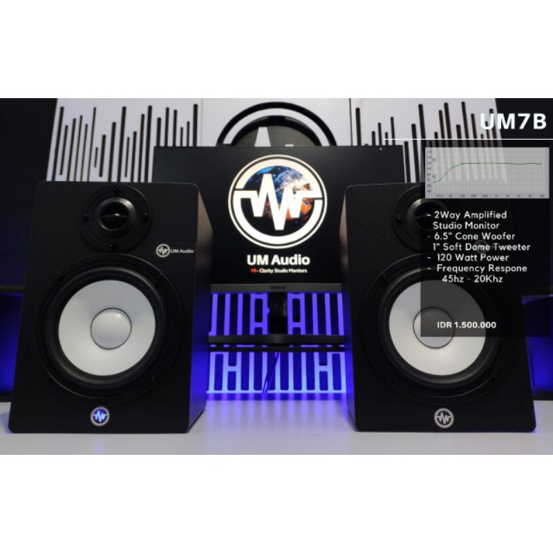 Speaker Monitor Flat UM7B Gen 1 Sepasang UM Audio