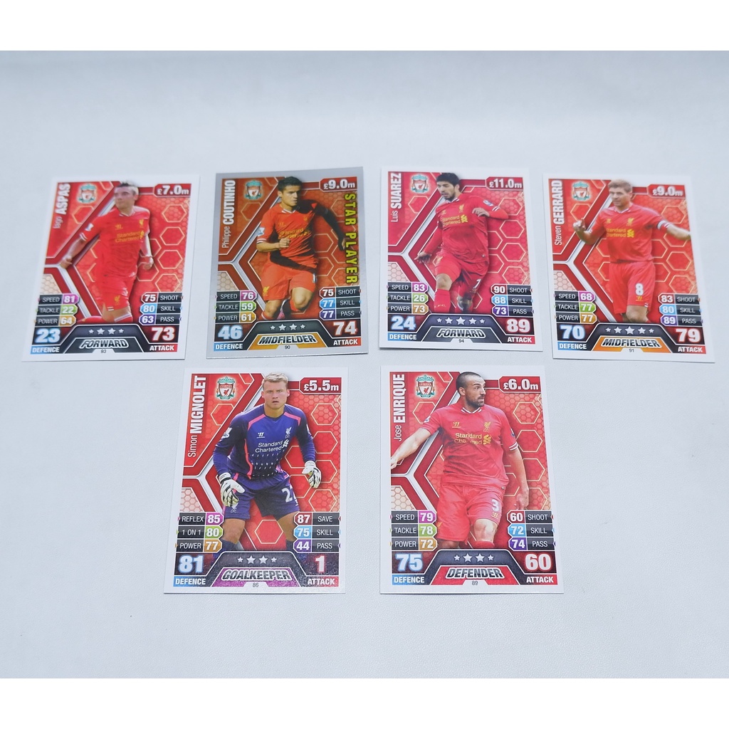 Topps Match Attax Original 2013/2014 Liverpool 2