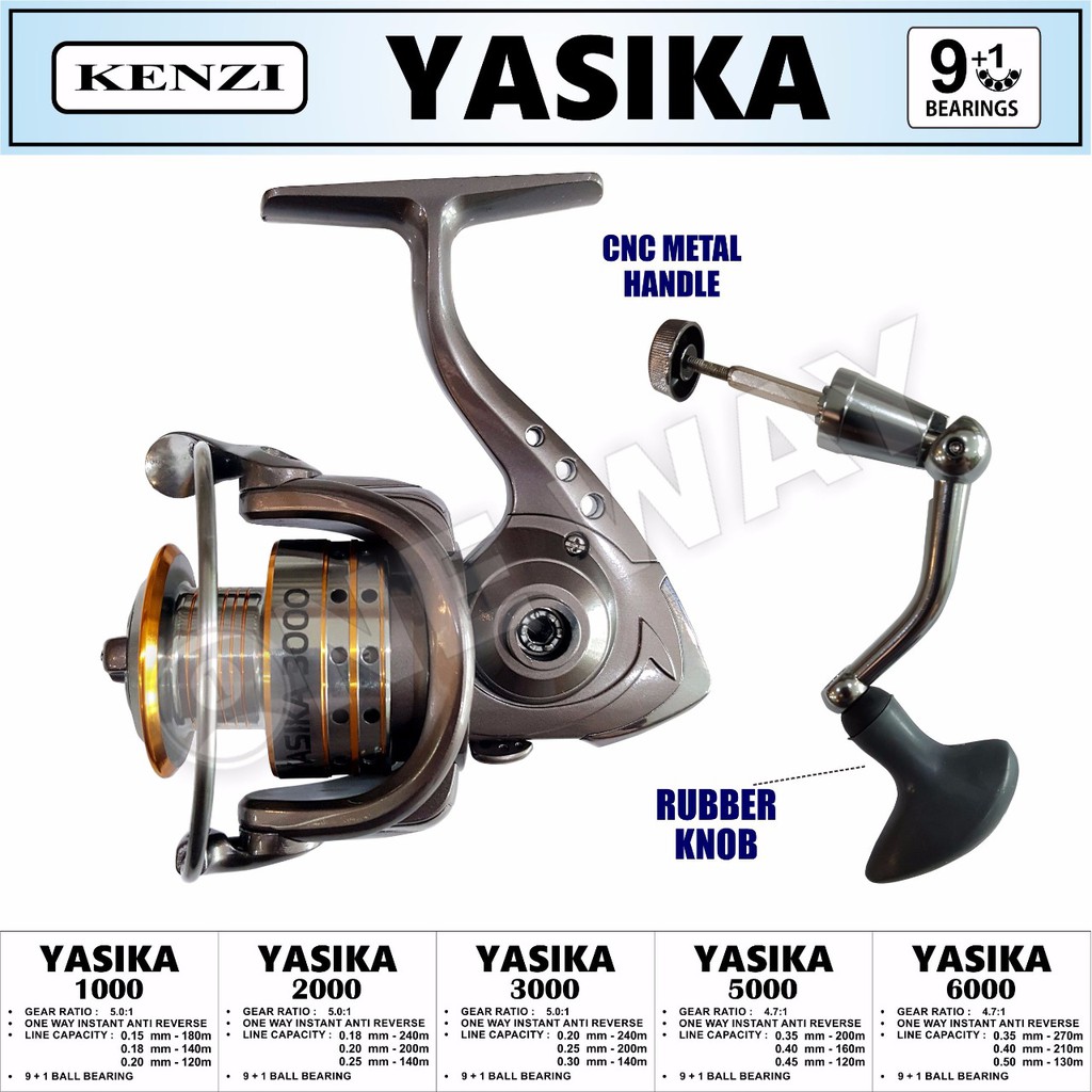 rel pancing Kenzi Yasika 2000, 3000, 5000, 6000