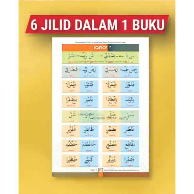 BUKU IQRO EDISI MILENIAL UK.a5 jilid 1-6