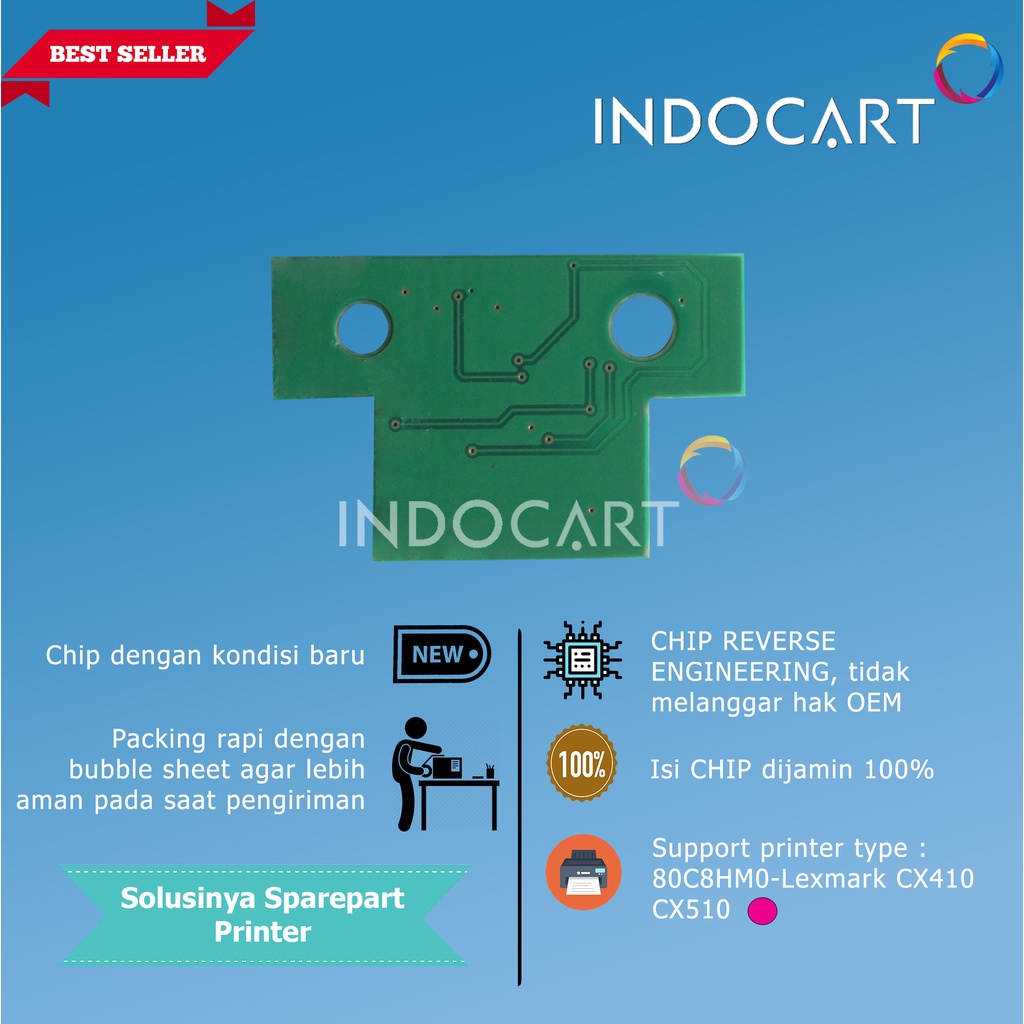 Chip 80C8HK0 80C8HC0 80C8HM0 80C8HY0-Lexmark CX410 CX510