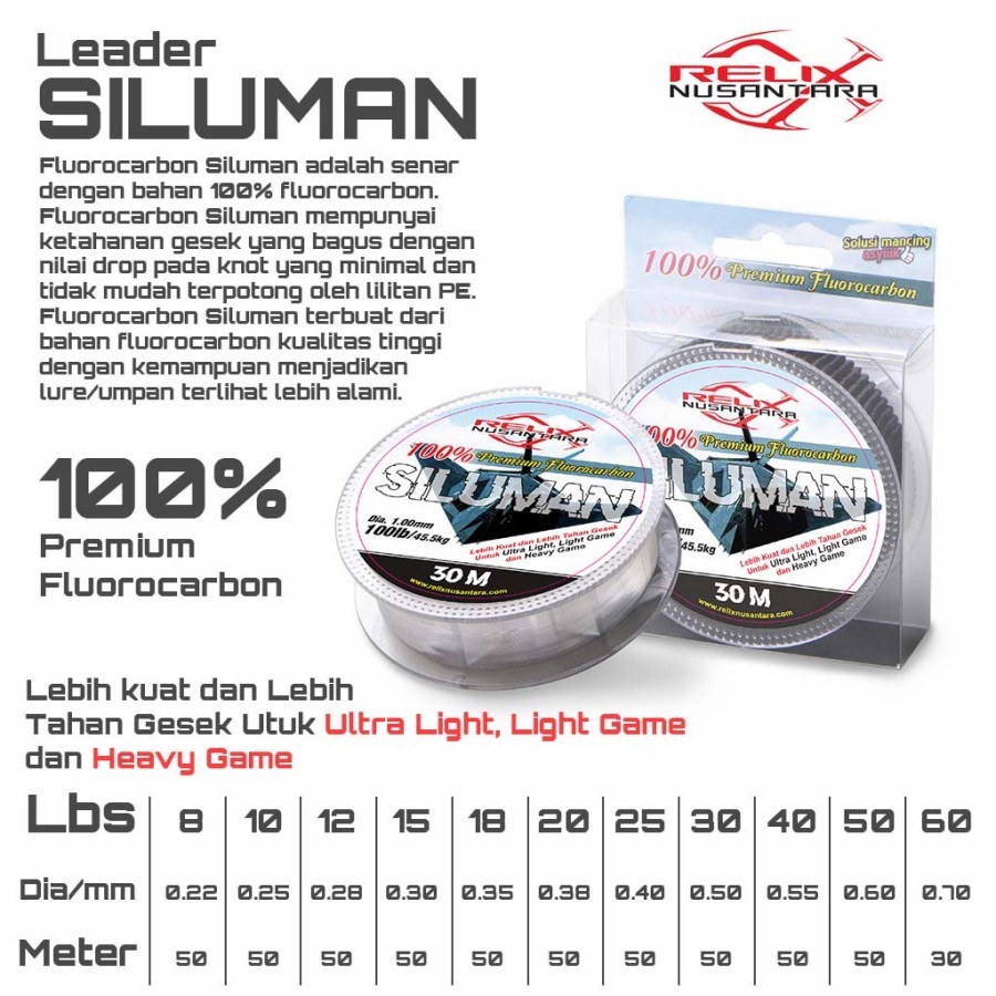 Senar Pancing RELIX NUSANTARA Leader Siluman Putih Flourocarbon 100% Premium Tali Benang Fluoro Flor