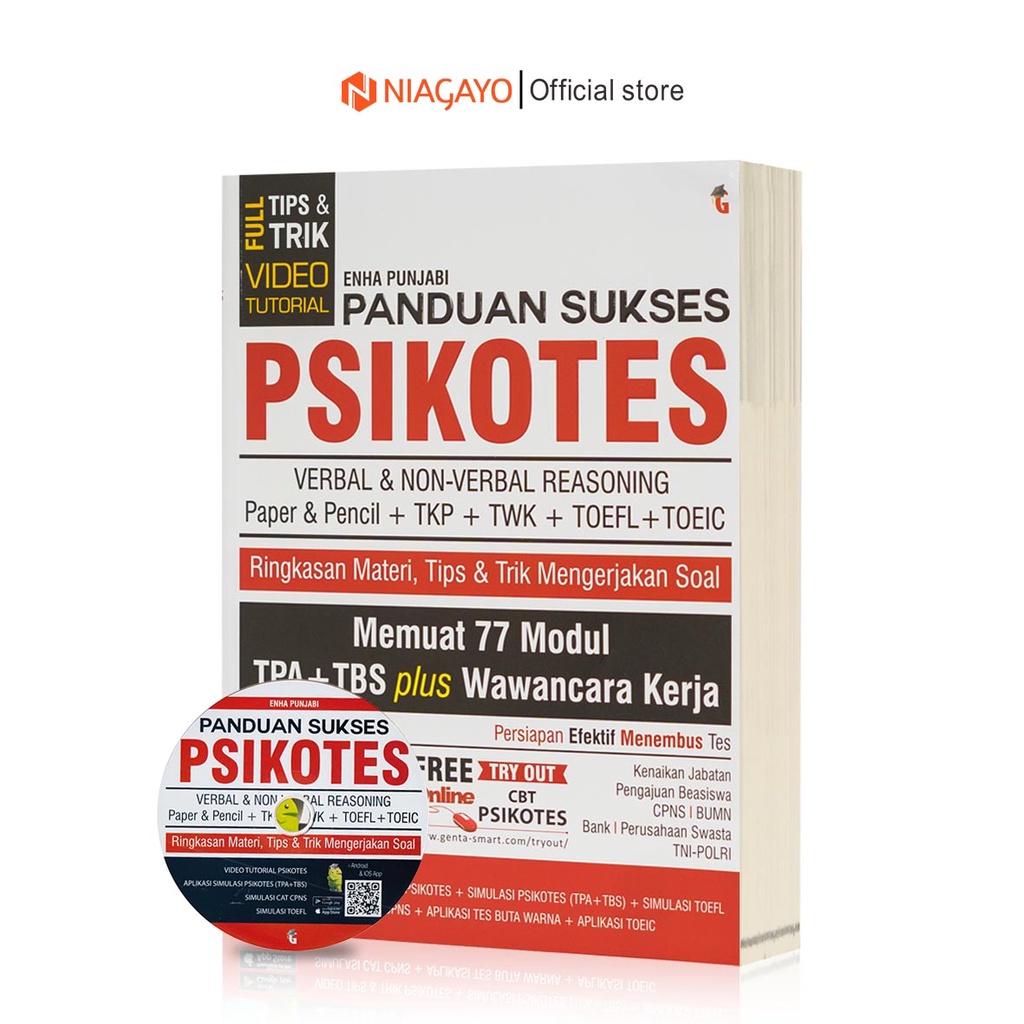 Buku Psikotes Panduan Sukses Tips Trik Mengerjakan Soal Dan Ringkasan Materi Free Online Try Out