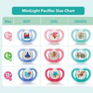 EMPENG PIGEON MINILIGHT PACIFER SIZE S BOY GIRL UNISEX STEP 1