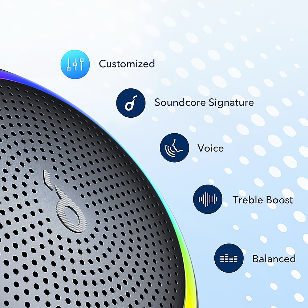 ANKER A3127 SoundCore Mini 3 Pro - BassUp Technology IPX7 Waterproof - Speaker Portabel Super Bass