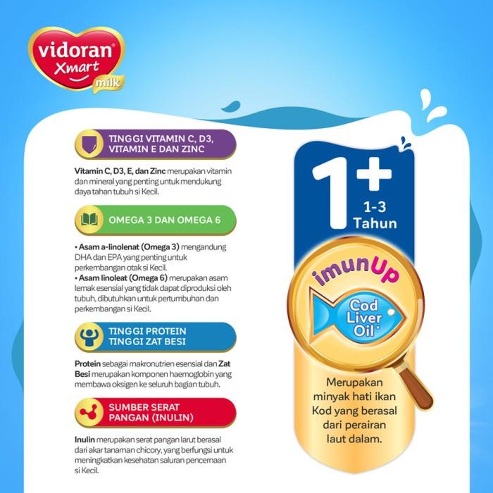 

Vidoran Xmart Madu 1+ 3+ 5+ Susu Bubuk Honey Milk 950 Gram 950G