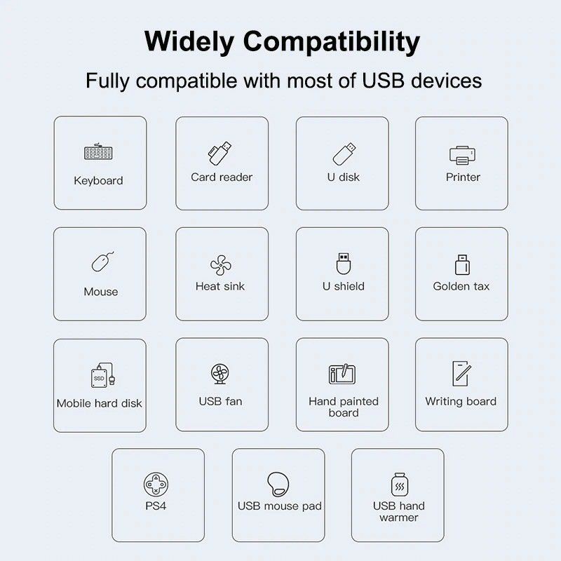 USB TYPE C HUB Adapter Highspeed 4 Port Aluminium  OTG Cable Multi Port 4 in 1 to USB 3.0 For Macbook Air Pro Retina 2020 2021 M1 M2