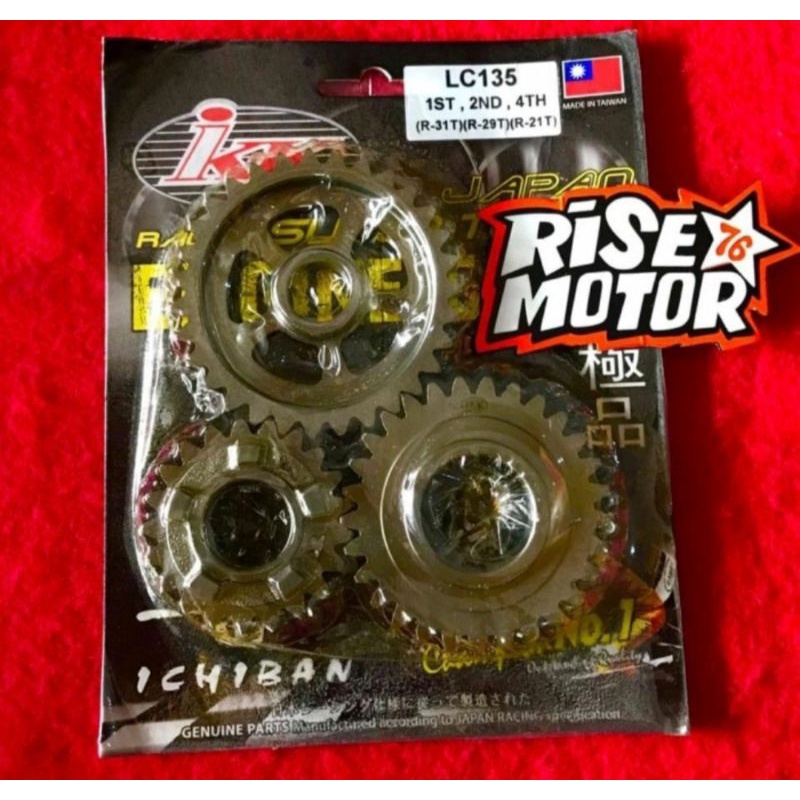 Gear Ratio IKK Jupiter Mx