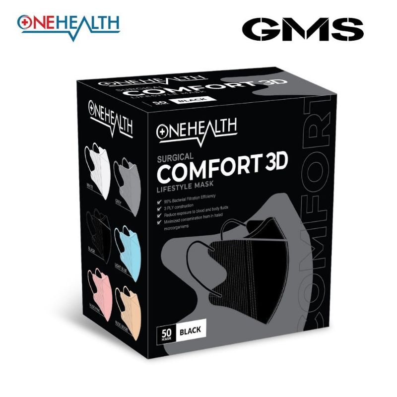 Masker Duckbill Comfort 3D Medis Onehealth Per Box isi 50 Pcs