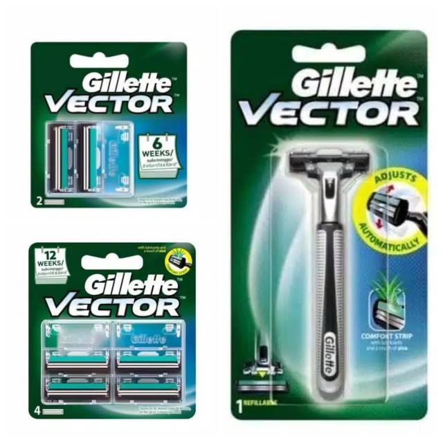 GILLETTE Vector