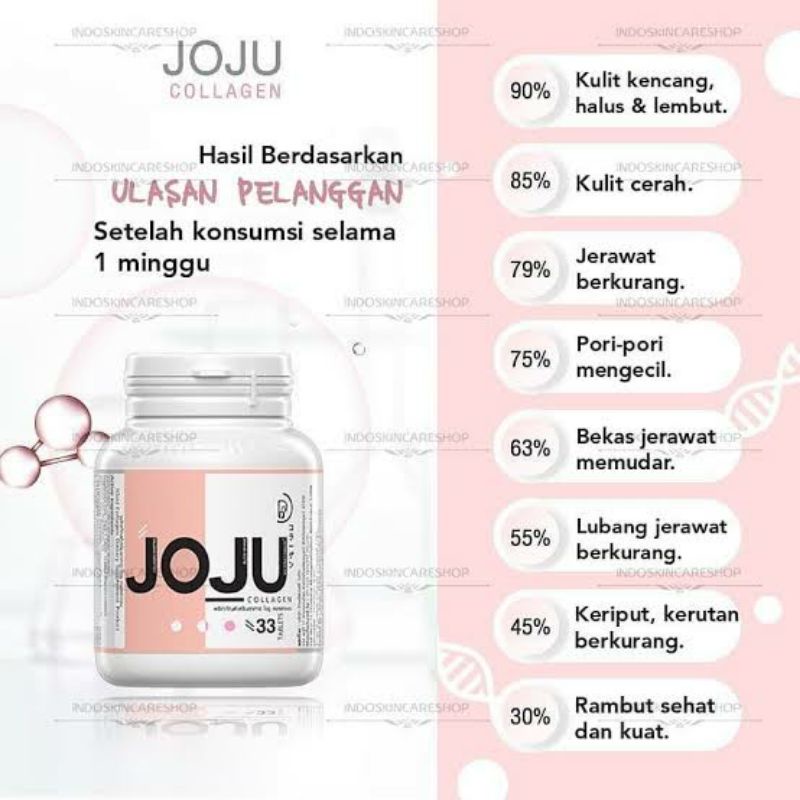 joju collagen