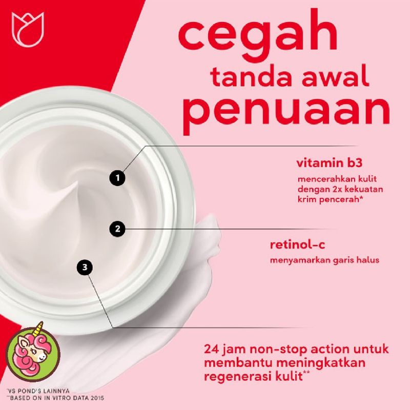 Pond's Age Miracle Day Cream/ Night Cream 10/ 50 gram Ponds