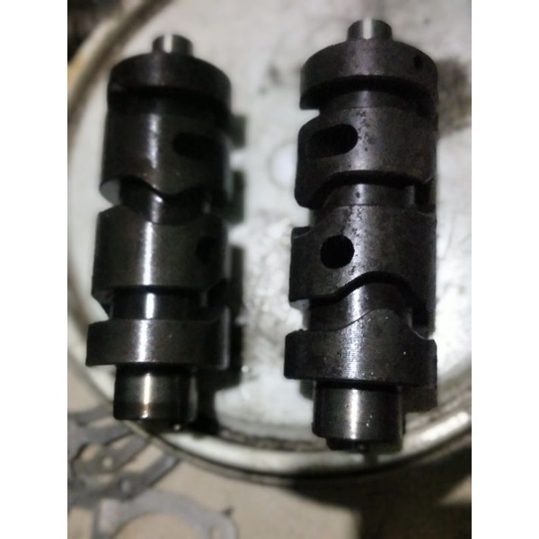 botolan rasio megapro primus / gl max