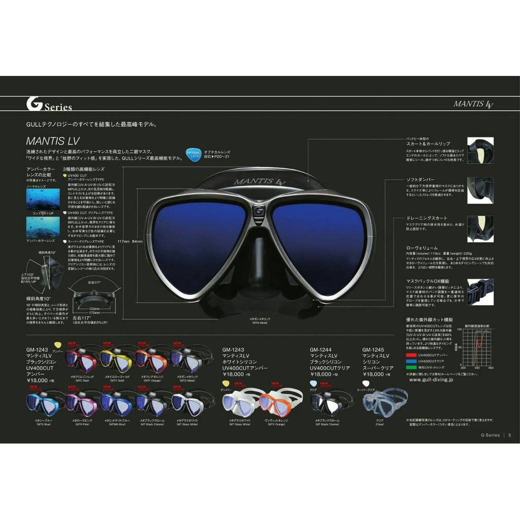 Masker GULL Mantis LV 2017