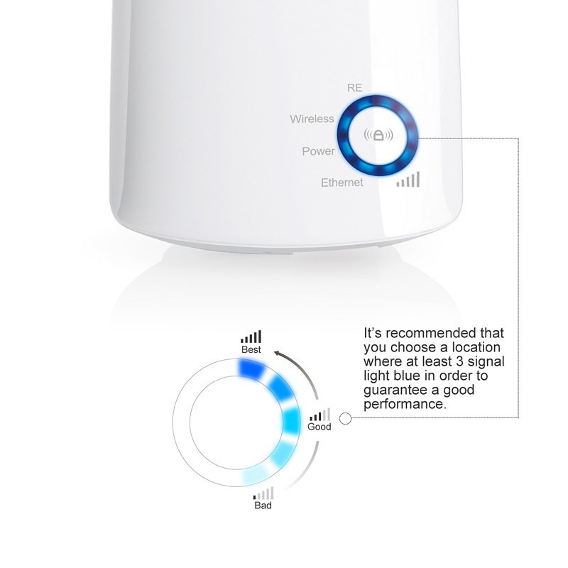 WiFi Extender TP-LINK 300Mbps With access point mode TL-WA850RE - wi-fi range Extender wa850re