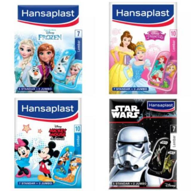 Hansaplast plaster luka karakter