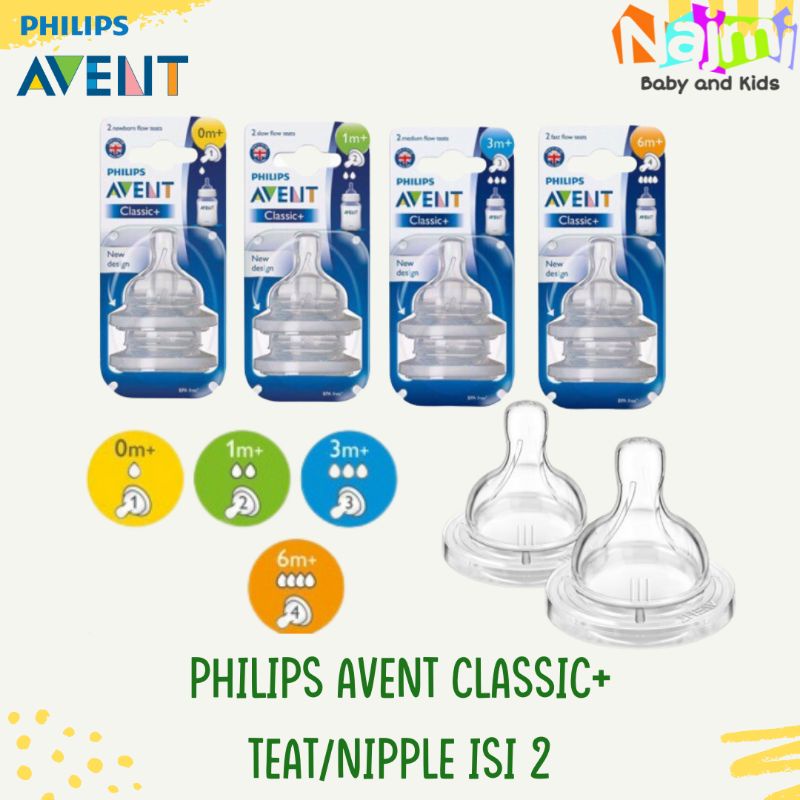 Philips Avent Teat Nipple Classic+ Isi 2 / 0m 1m 3m 6m Dot Pengganti Botol Classic