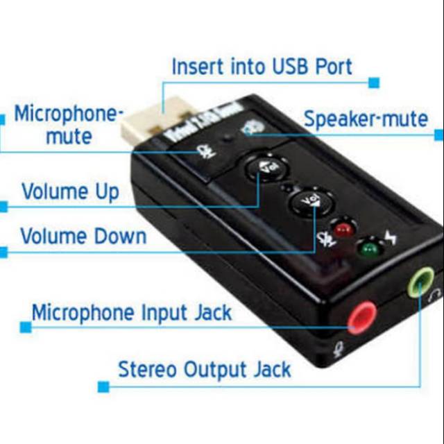 USB SOUND 7.1 CHANNEL / USB SOUND CARD VERSI 7.1