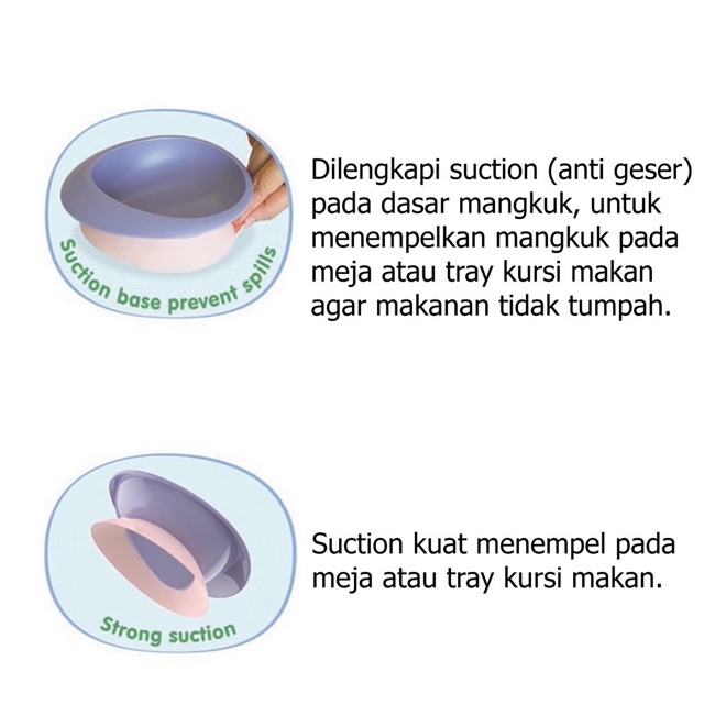 Baby Safe Suction Bowl With Spoon B354U/B - Peralatan makan bayi/mangkok bayi