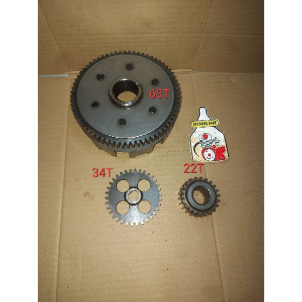 primer sekunder ronsel kopling tiger revo