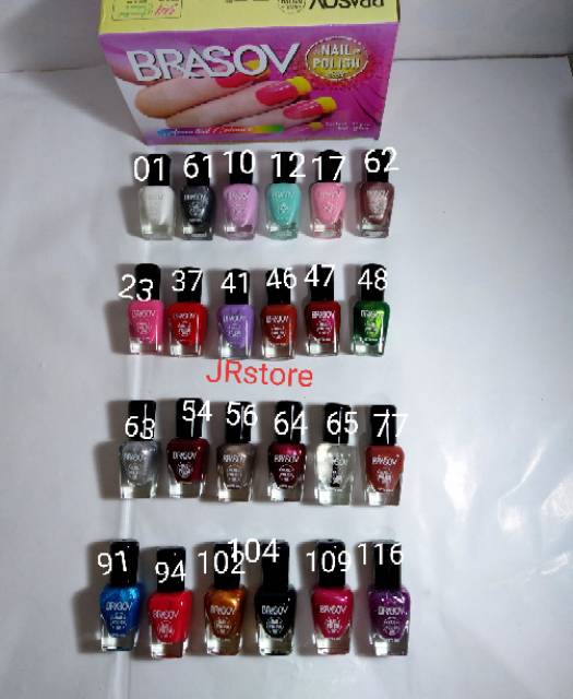 Nail polish Kutex kutek brasov ecer 1