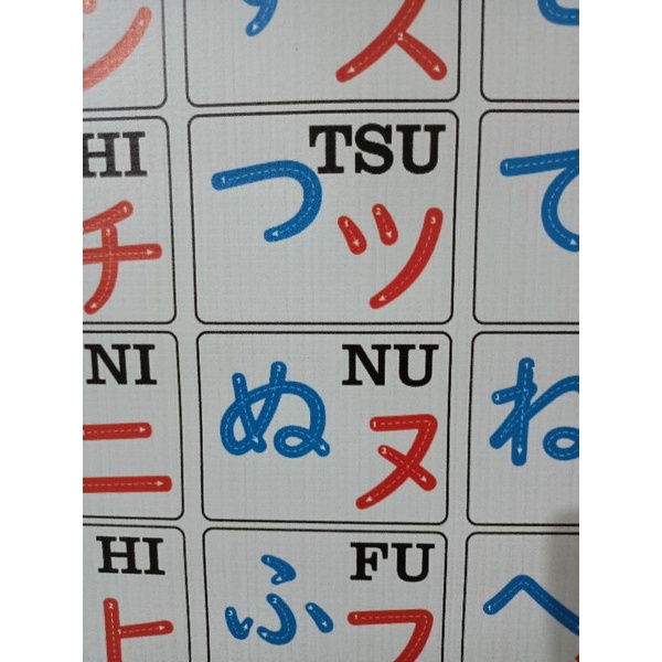 

H7Y Poster Hiragana Katakana Ukuran Besar (75 cm x 50 cm)