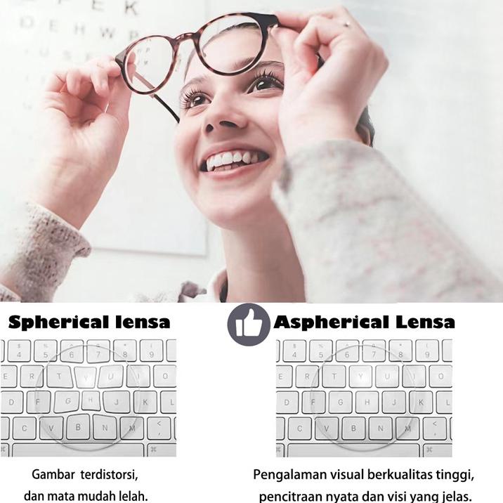 Terbagus.. LENSA ABR PGX/ Anti Radiasi +Anti Blue Ray + Photocromic + Anti UV 4IN1/Minus/plus