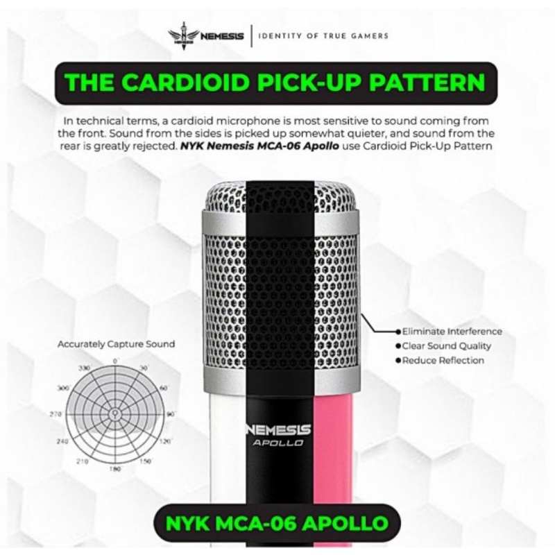 NYK NEMESIS APOLLO MCA-06 / MCA 06 Cardioid Microphone Condenser Original