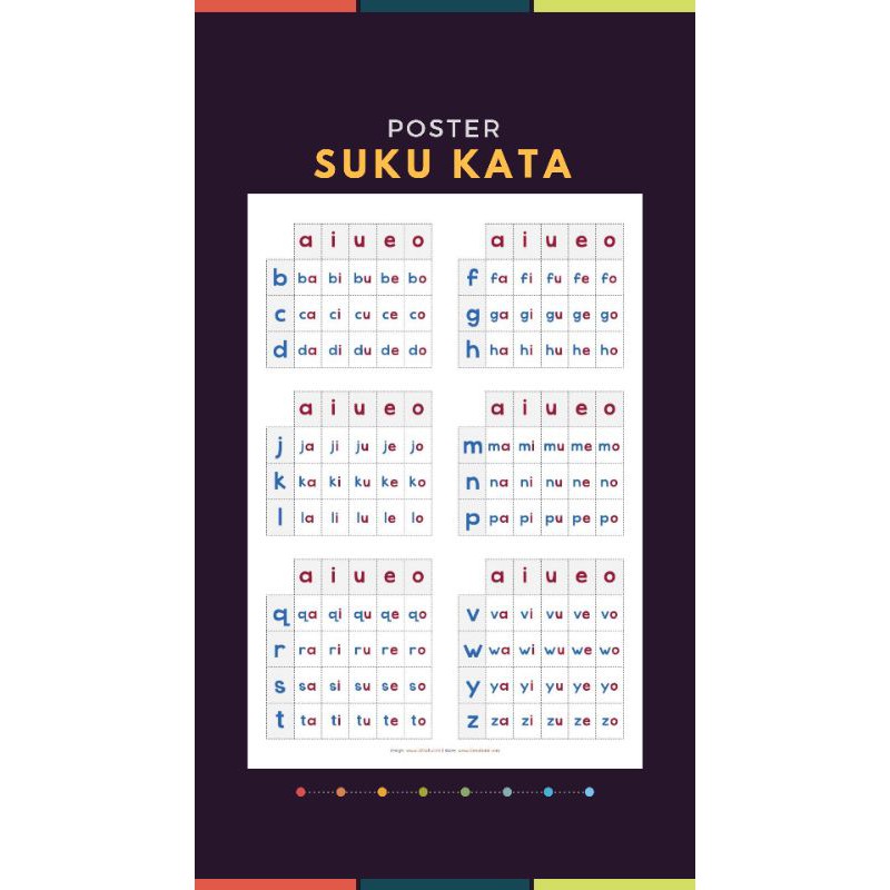Poster Suku Kata