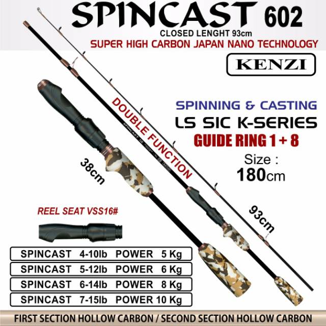 Joran Kenzi Spincast 602 5-12lb