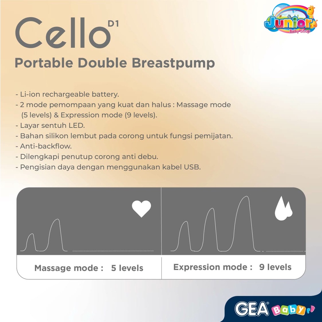 GEA Baby Cello D1 Portable Double Breastpump / pompa asi eletrik