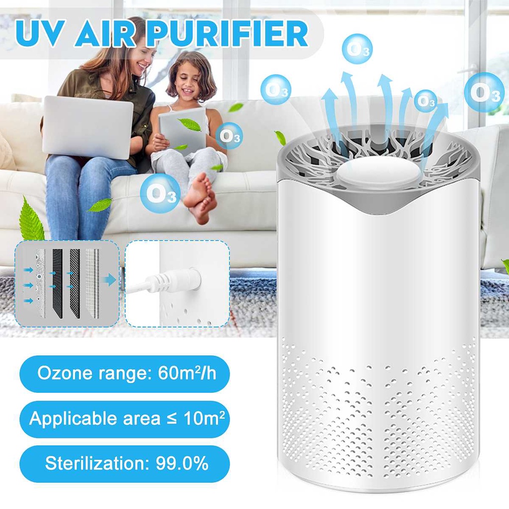 Air Purifier NOBICO Pembersih Udara UV Air Purifier Cleaner 360 Degree