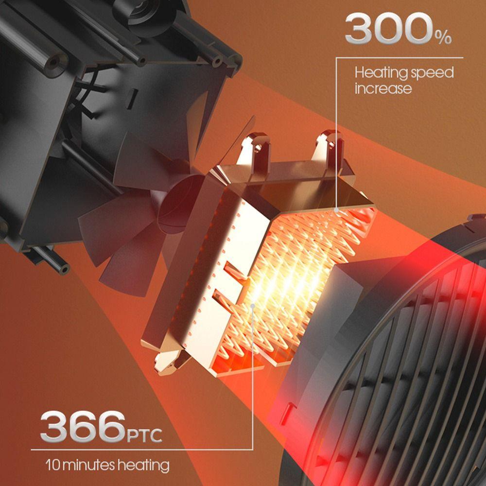 Preva Electric Heater Professional 500W Penghangat Rumah