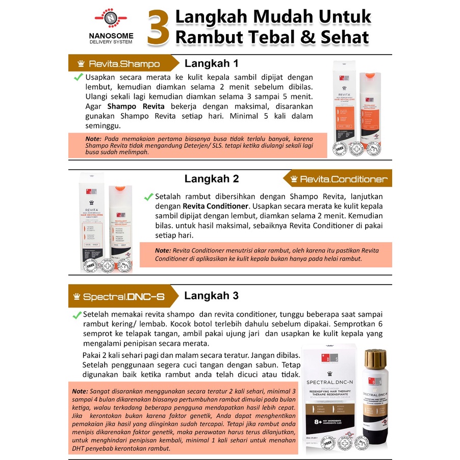 spectral DNC-N DS Laboratories