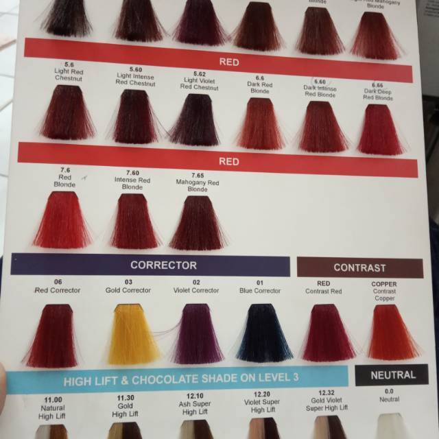 Ilvasto/pewarna rambut permanen