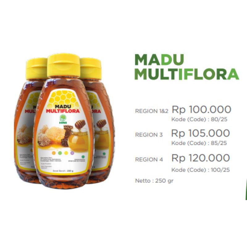 

MADU MULTIFLORA HNI HPAI
